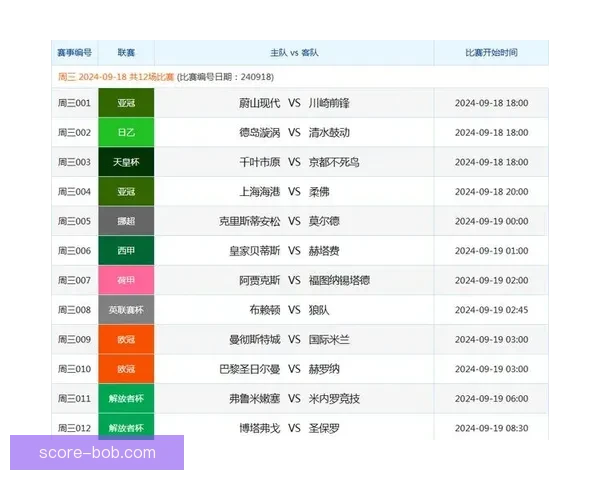 全新体育竞猜平台解析助你精准预测赛事胜负趋势